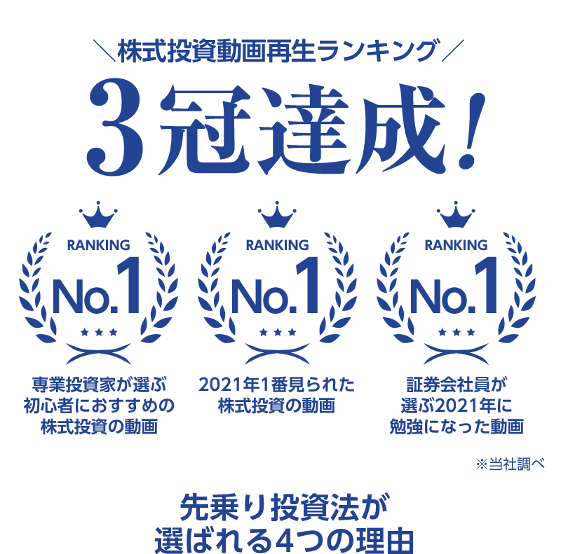 株式投資動画再生ランキング3冠達成！